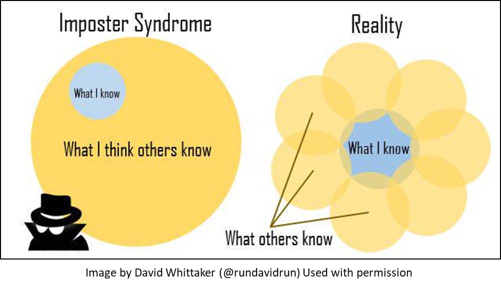 Plantae Combatting The Impostor Syndrome In Academic Science You Probably Are As Smart As They Think Plantae