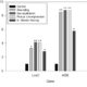 Plant-to-plant communication triggered by systemin primes anti ...