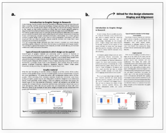 Introduction to Graphic Design in Research | Plantae