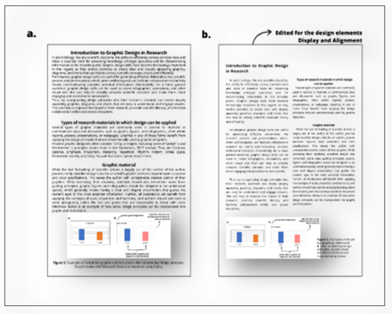 research article graphic design