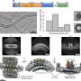 How a protein shapes t